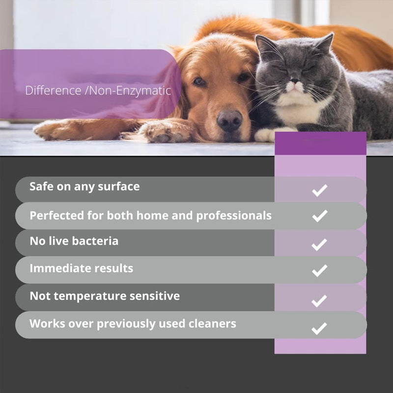 Stop Masking, Eliminate Odors! Pet-Safe Enzymatic Deodorizer for Dog & Cat Urine Smell