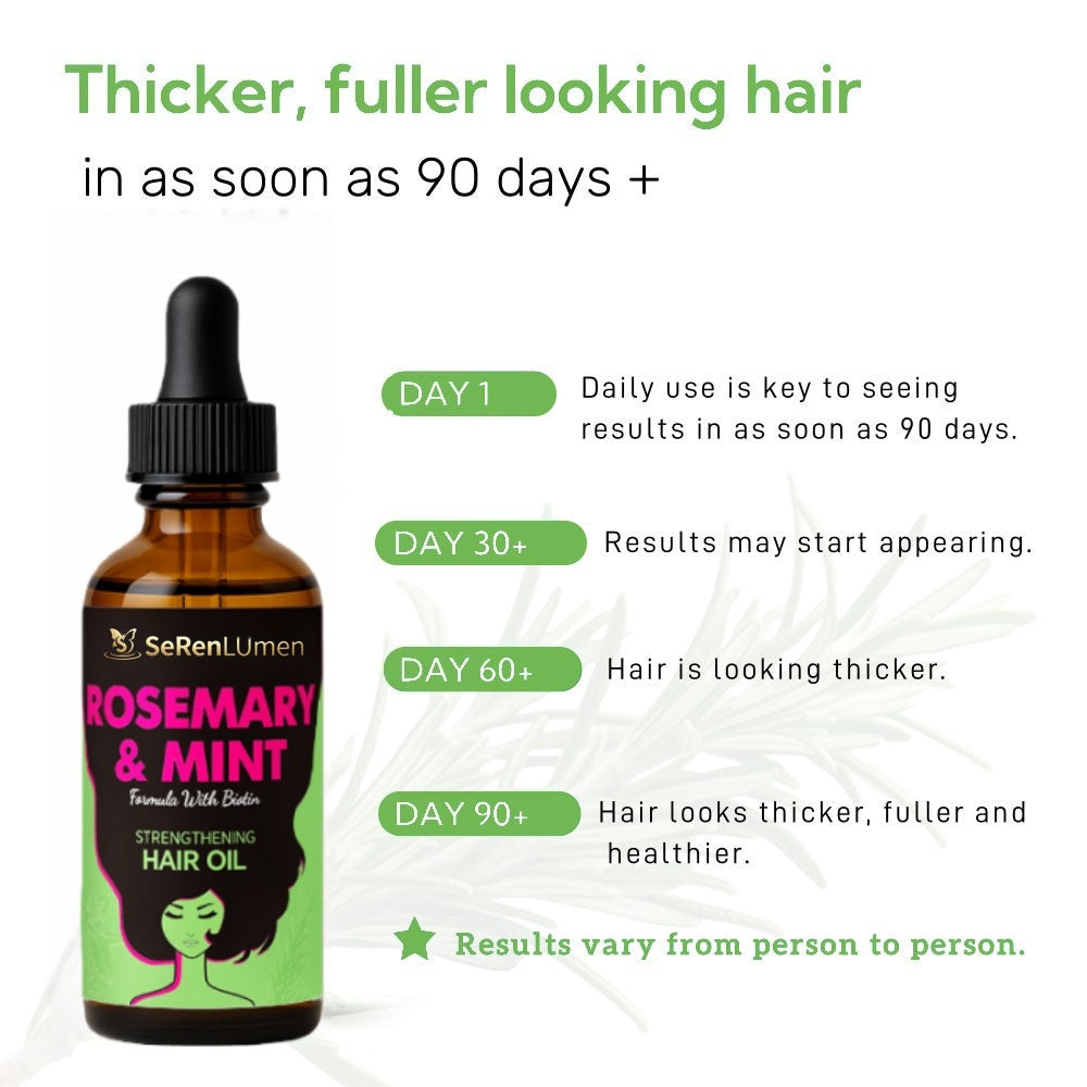 Rosemary Loss Natural Herbal Organic Repair Serum Boosting Serum Hair Treatment Hair Essential Oil