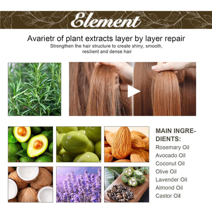 Pure Natural Organic Rosemary Castor Oil Serum Private Label Essential Scalp Hair Care Oil for Hair Growth Nourishing Oil